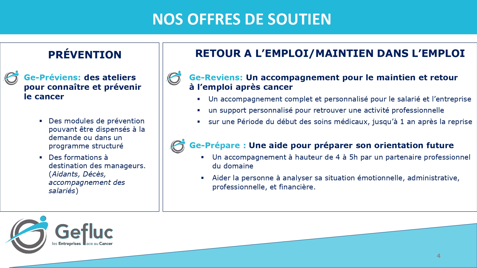 Le Gefluc Partenaire des entreprises-page-00004