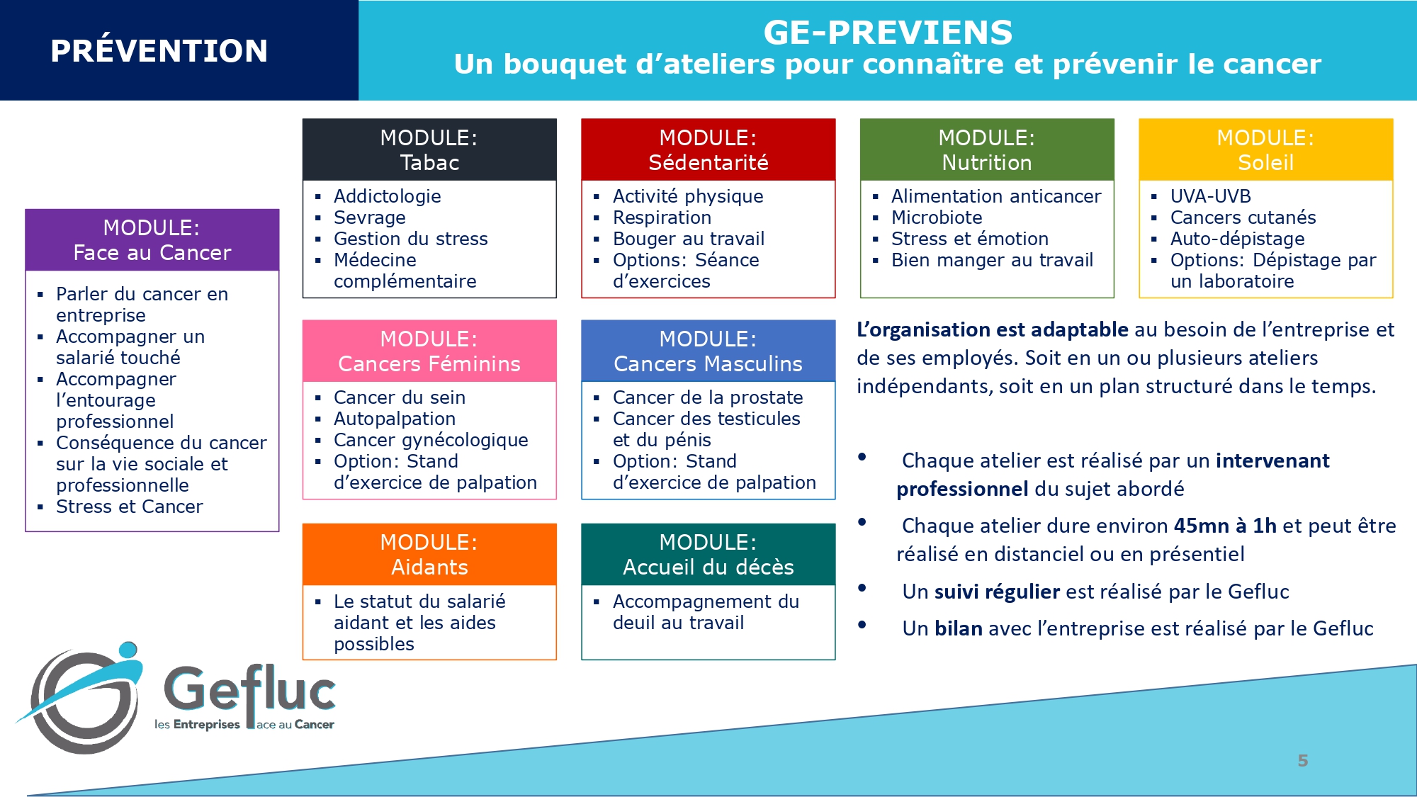 Le Gefluc Partenaire des entreprises-page-00005
