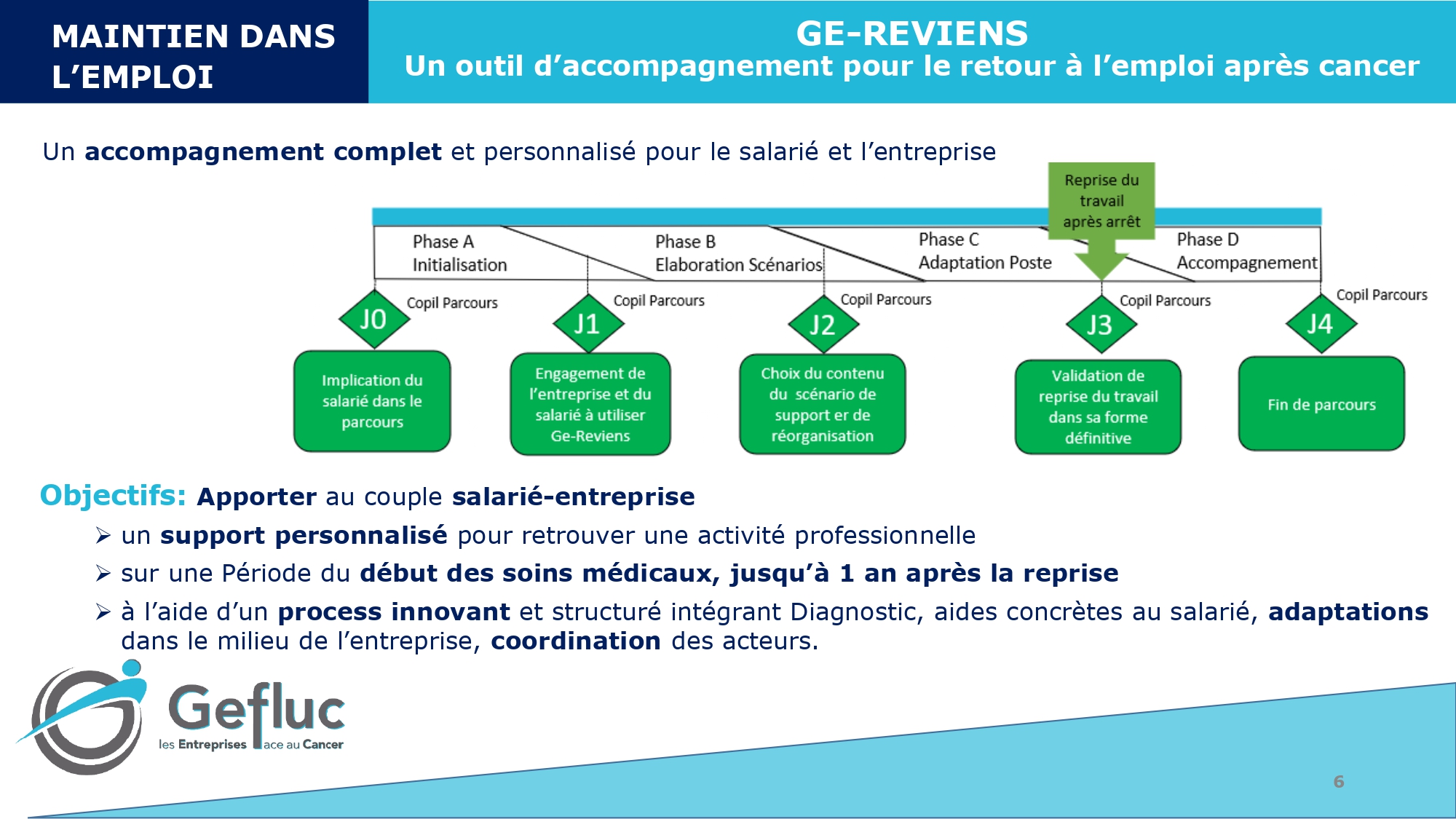 Le Gefluc Partenaire des entreprises-page-00006